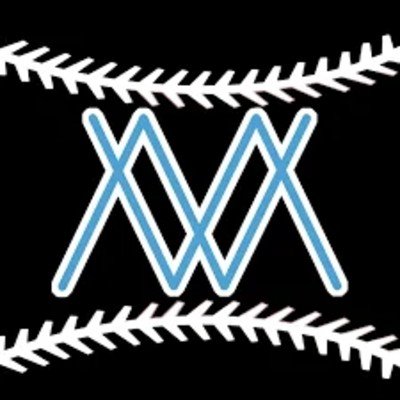 Midwest Bruins